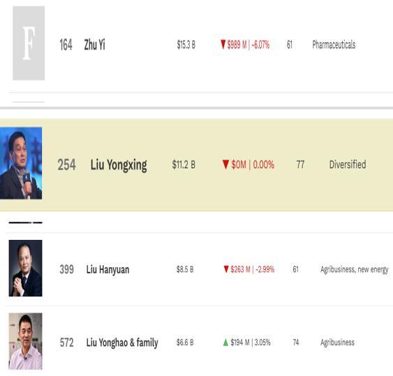 配资广告 2025年首富变迁录：多个省份首富换人 释放什么信号？